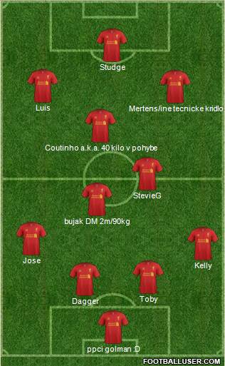 Liverpool Formation 2013