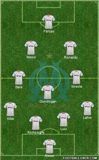 Olympique de Marseille Formation 2013