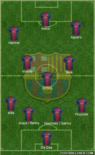 F.C. Barcelona Formation 2013