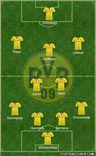 Borussia Dortmund Formation 2013