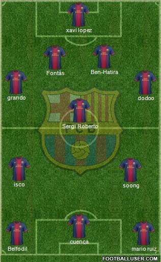 F.C. Barcelona Formation 2013