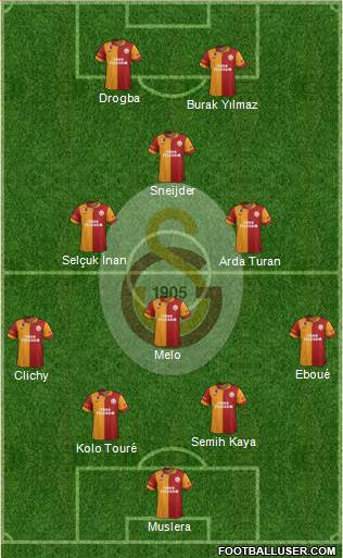 Galatasaray SK Formation 2013