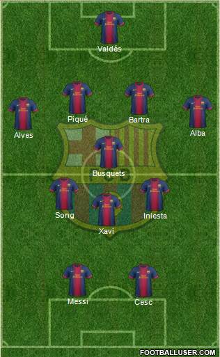 F.C. Barcelona Formation 2013