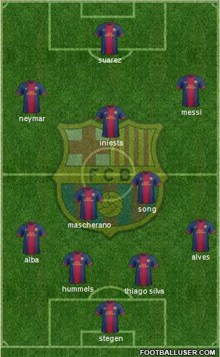 F.C. Barcelona Formation 2013