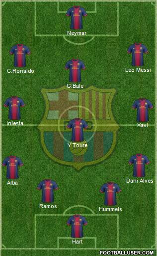 F.C. Barcelona Formation 2013