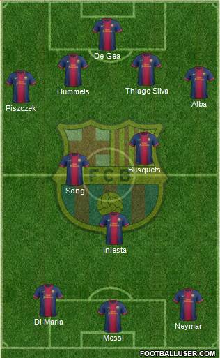 F.C. Barcelona Formation 2013