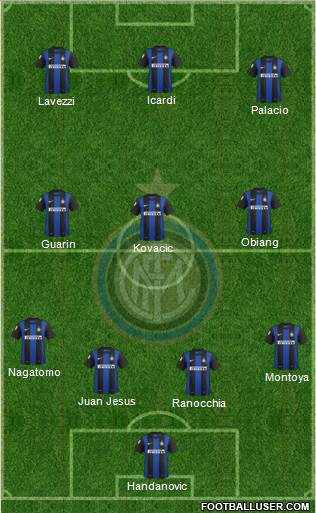 F.C. Internazionale Formation 2013