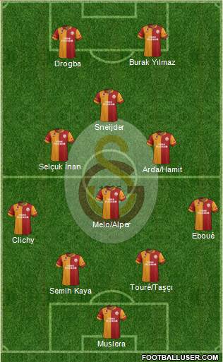 Galatasaray SK Formation 2013