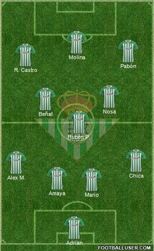 Real Betis B., S.A.D. Formation 2013