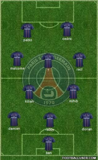 Paris Saint-Germain Formation 2013