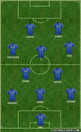 Chelsea Formation 2013