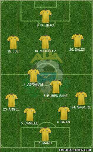 A.D. Alcorcón Formation 2013