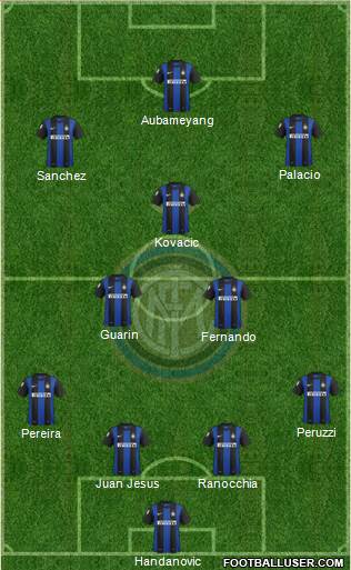 F.C. Internazionale Formation 2013