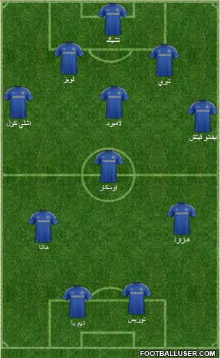 Chelsea Formation 2013