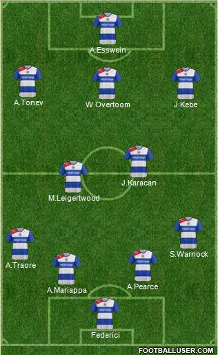 Reading Formation 2013
