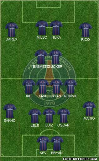 Paris Saint-Germain Formation 2013