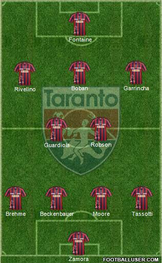 Taranto Formation 2013