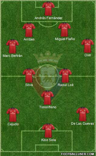 C. At. Osasuna Formation 2013