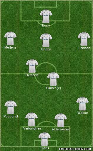 Tottenham Hotspur Formation 2013