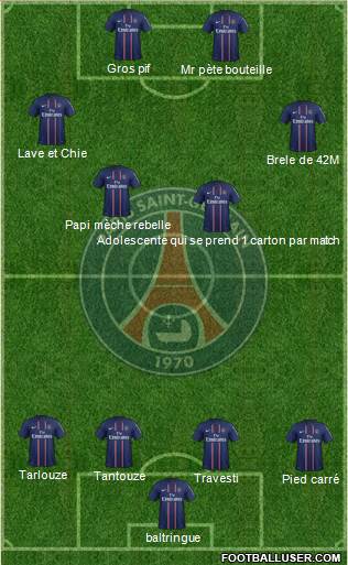 Paris Saint-Germain Formation 2013