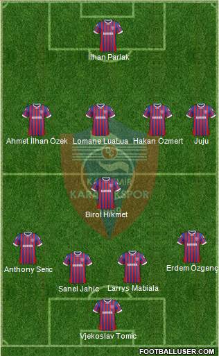 Kardemir Demir-Çelik Karabükspor Formation 2013