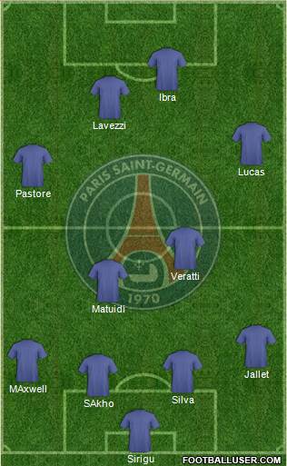 Paris Saint-Germain Formation 2013