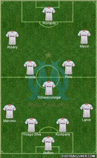 Olympique de Marseille Formation 2013