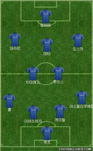 Chelsea Formation 2013
