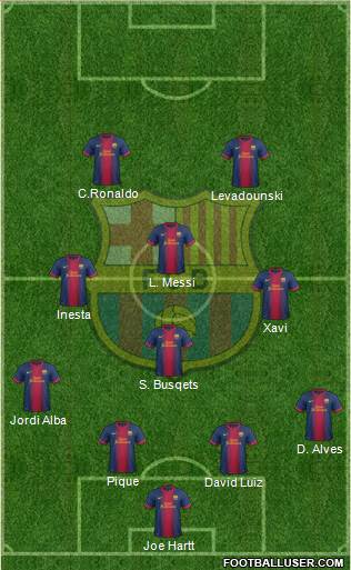F.C. Barcelona Formation 2013