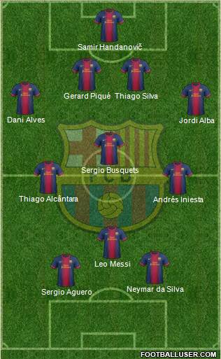 F.C. Barcelona Formation 2013