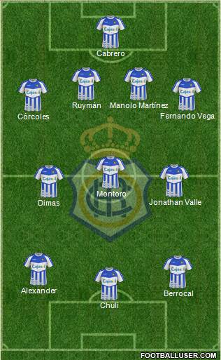R.C. Recreativo de Huelva S.A.D. Formation 2013