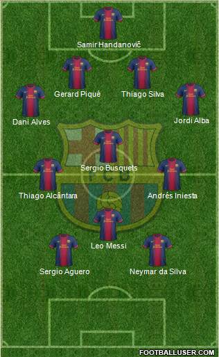 F.C. Barcelona Formation 2013
