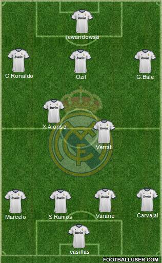 Real Madrid C.F. Formation 2013