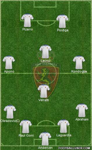 R. Zaragoza S.A.D. Formation 2013