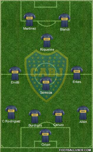 Boca Juniors Formation 2013