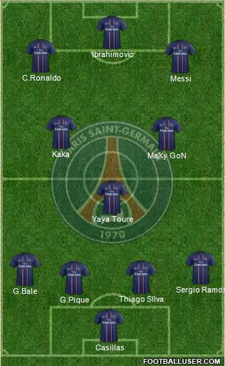 Paris Saint-Germain Formation 2013