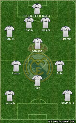 R. Madrid Castilla Formation 2013