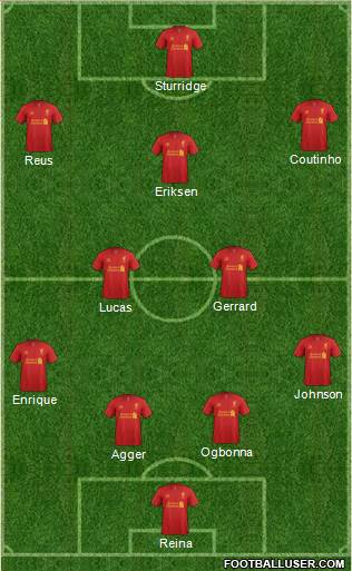 Liverpool Formation 2013