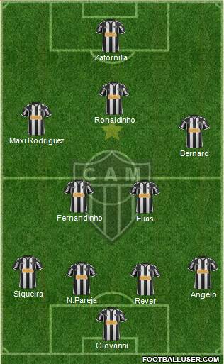 C Atlético Mineiro Formation 2013