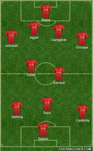Liverpool Formation 2013