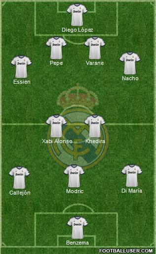 Real Madrid C.F. Formation 2013