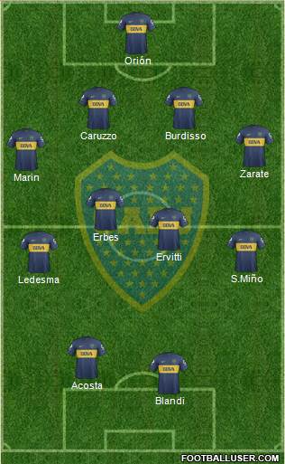 Boca Juniors Formation 2013