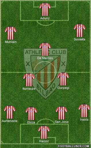 Athletic Club Formation 2013
