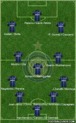 F.C. Internazionale Formation 2013