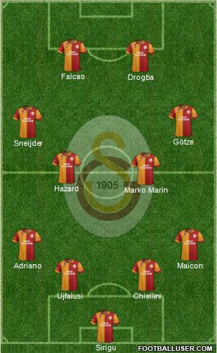 Galatasaray SK Formation 2013