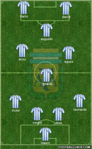 Argentina Formation 2013