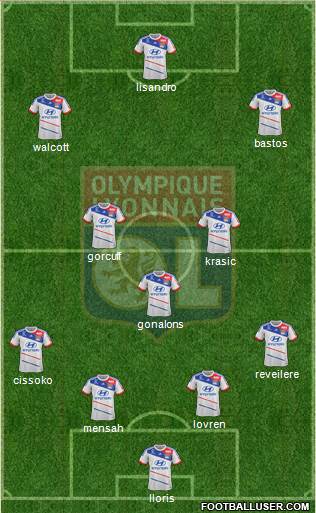 Olympique Lyonnais Formation 2013