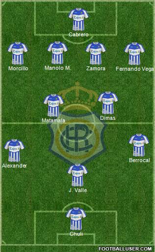 R.C. Recreativo de Huelva S.A.D. Formation 2013