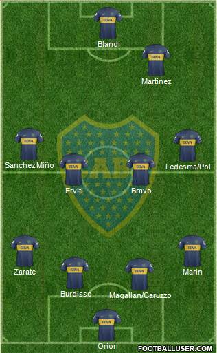 Boca Juniors Formation 2013