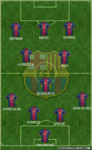 F.C. Barcelona Formation 2013